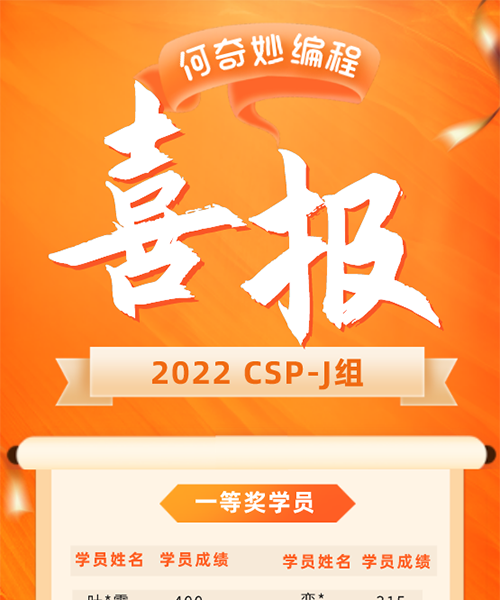 2022CSP-J一等奖喜报