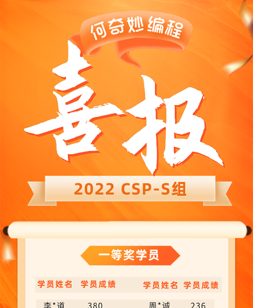 2022CSP-S一等奖喜报