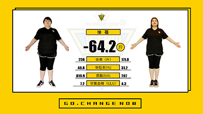 徐蓓达人秀对比图