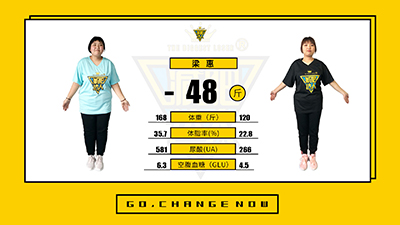 梁惠达人秀对比图