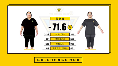 吴静璇达人秀对比图