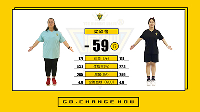 梁欣怡达人秀对比图