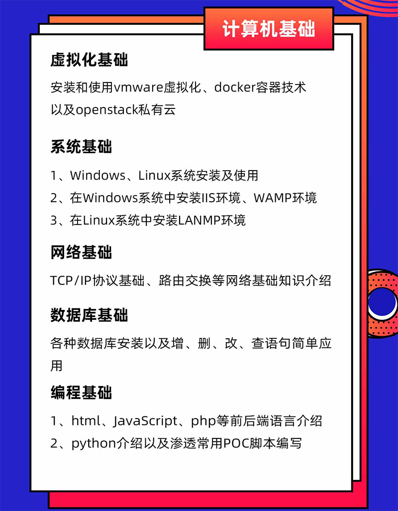 計算機基礎(chǔ)