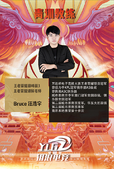 Bruce 汪浩宇 Bruce 汪浩宇