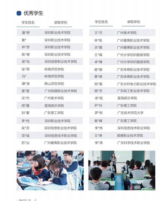 优秀学员 优秀学员