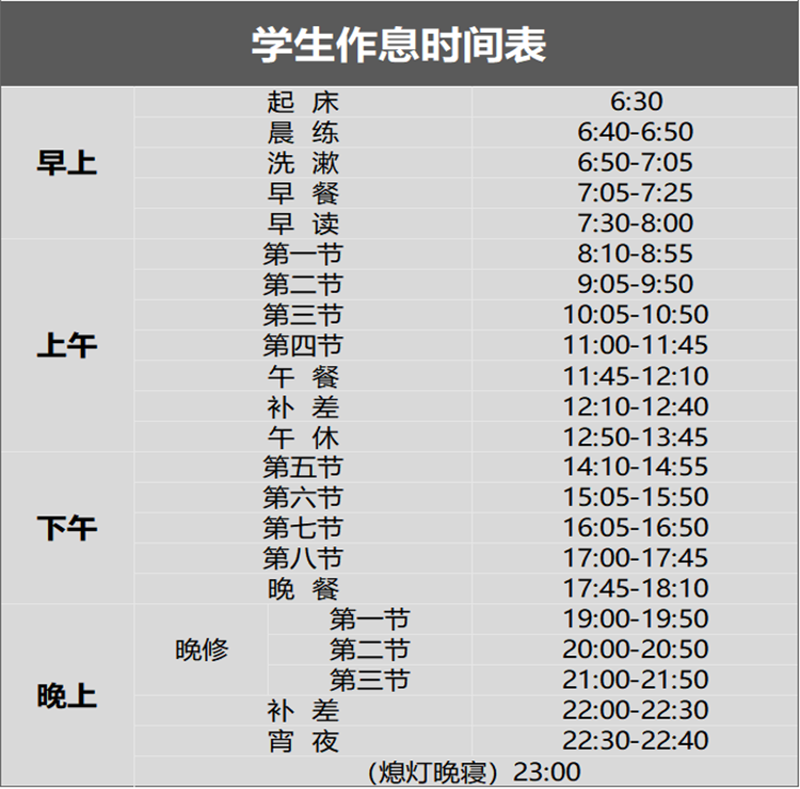 作息介绍