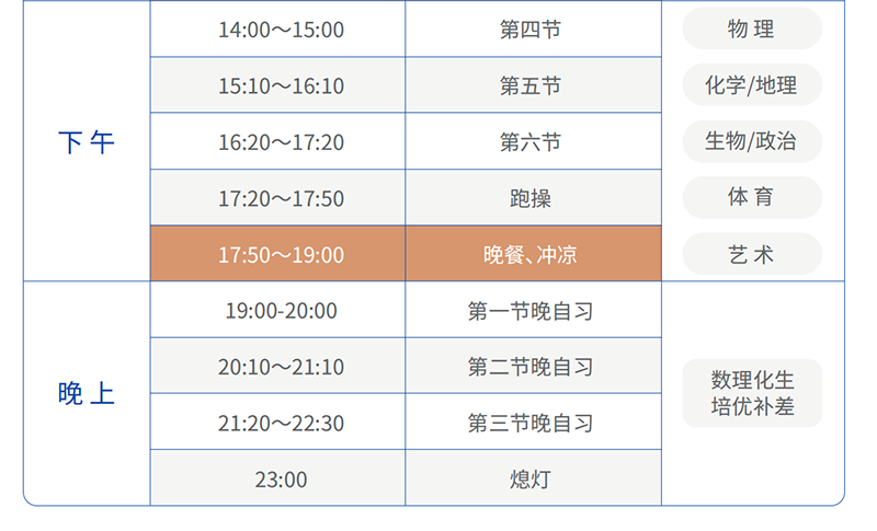 周一至周六作息时间表