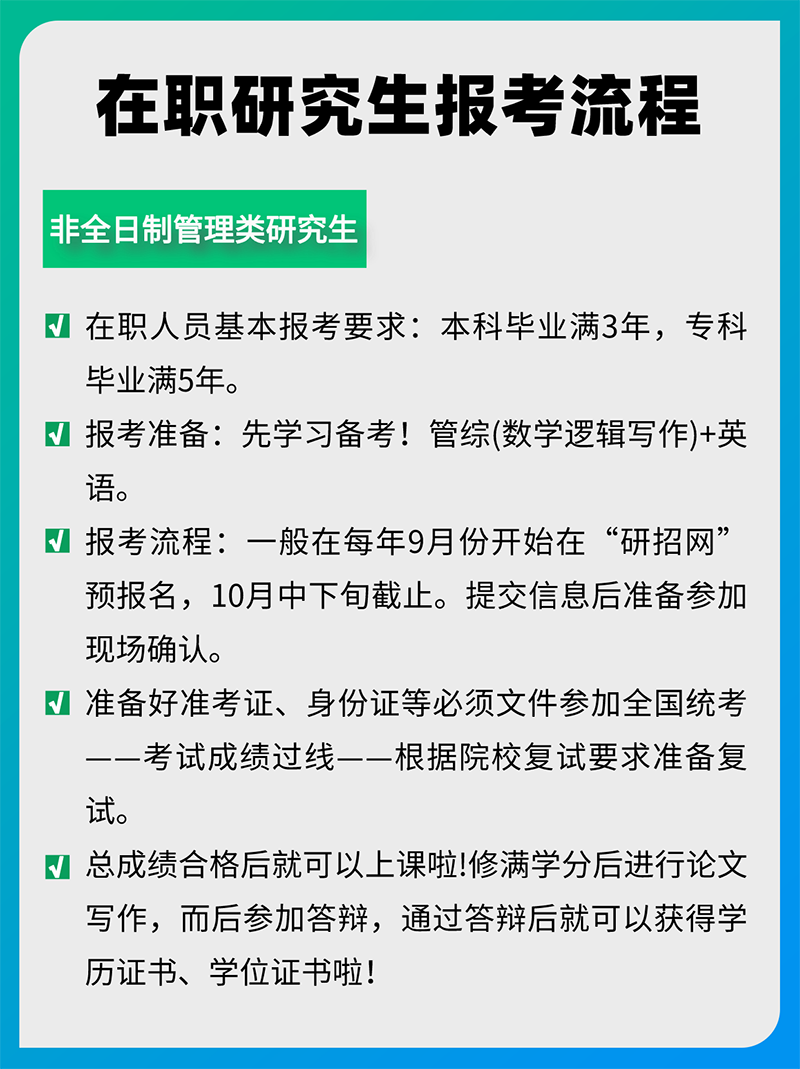 在职研究生报考流程