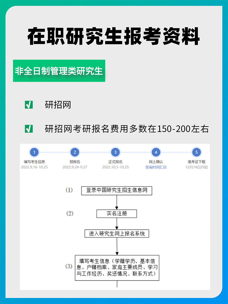在职研究生报考资料