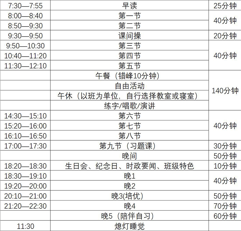 作息时间表 作息时间表