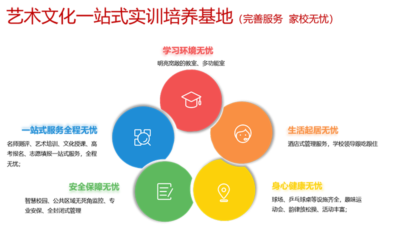 心灵一方优势 心灵一方优势