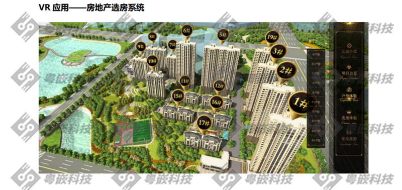 VR应用 
