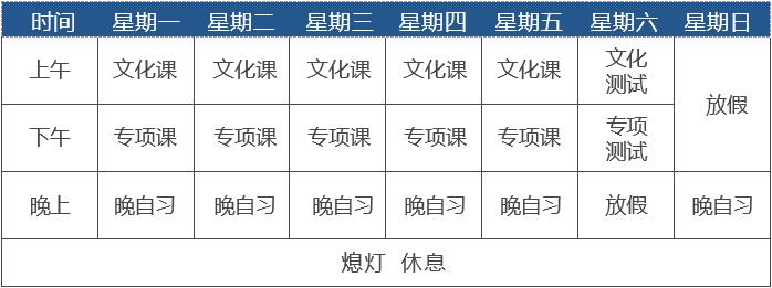 作息时间表 作息时间表
