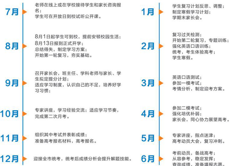 课程安排 课程安排