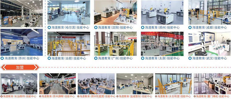 基地分布 基地分布