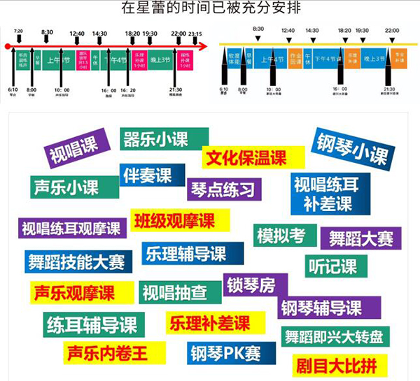 教学管理 教学管理