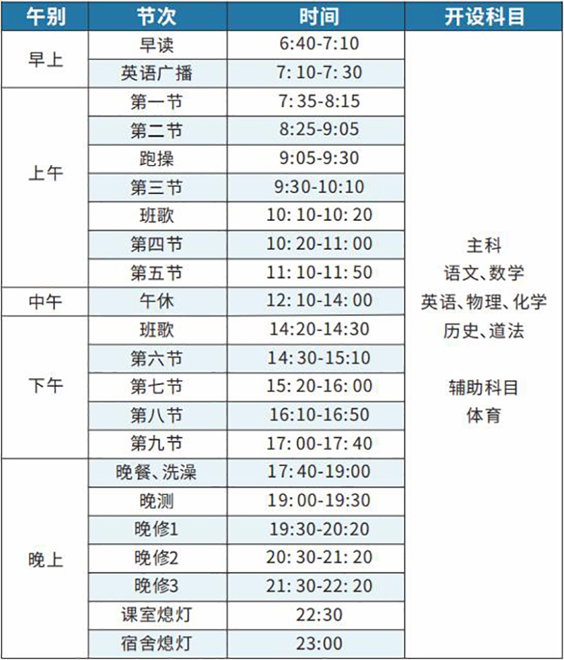 中考复读作息时间表 中考复读作息时间表