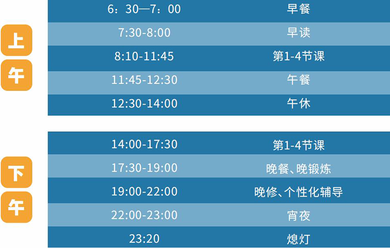 上课时间安排 上课时间安排