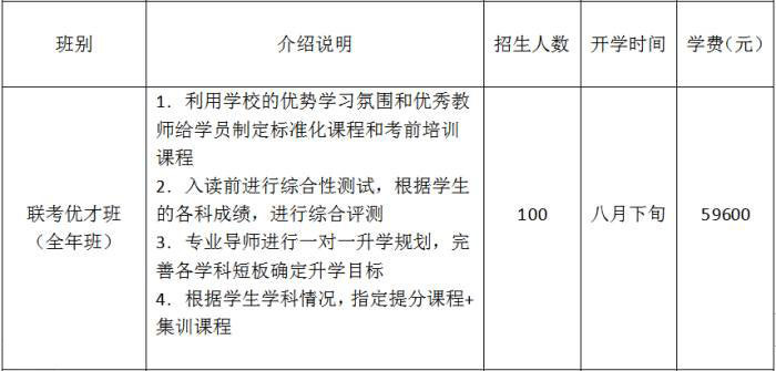 港澳台侨联考优才班 港澳台侨联考优才班