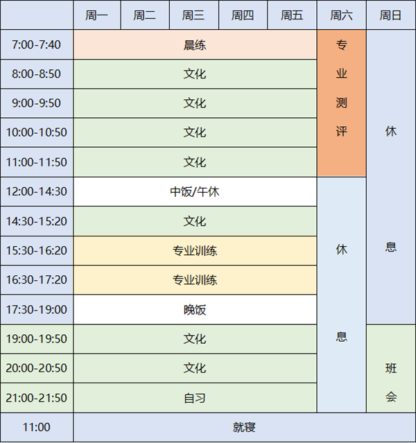 课程安排 课程安排