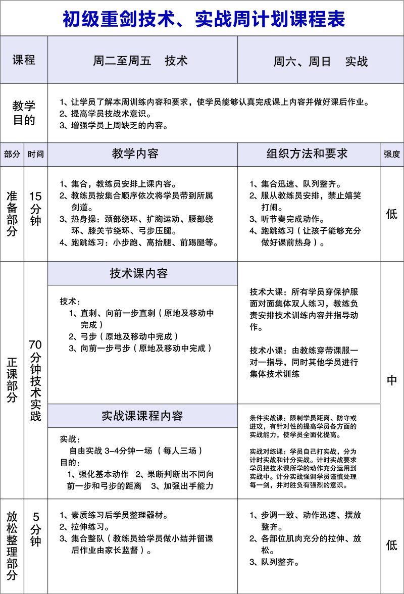 初级重剑技术培训班 初级重剑技术培训班