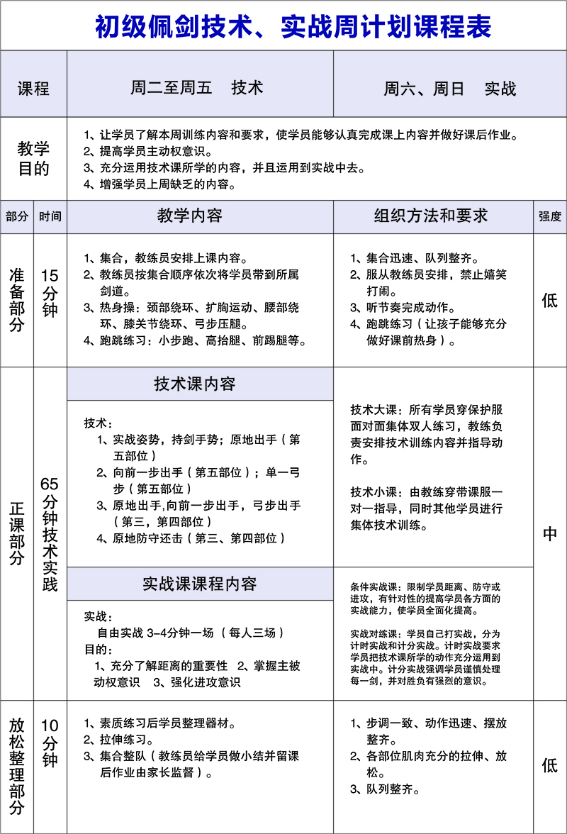 初级佩剑技术培训班 初级佩剑技术培训班