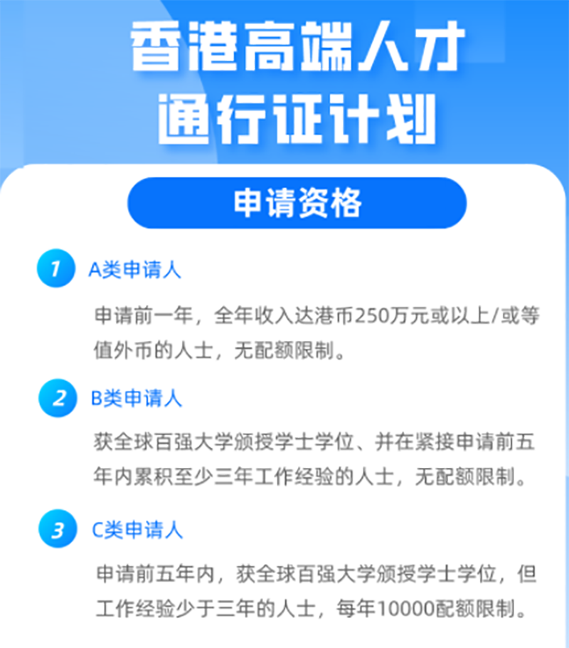香港高端人才通行证计划