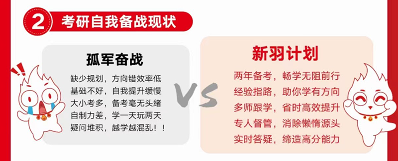 新羽計劃 新羽計劃