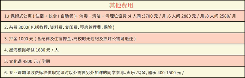 其他費用 其他費用