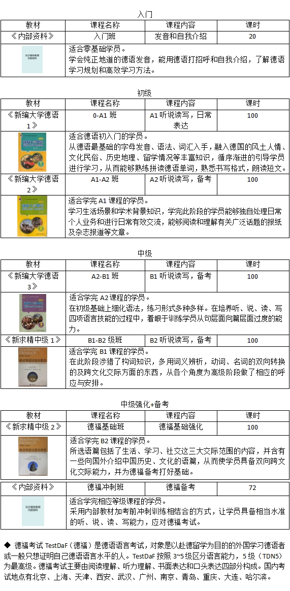 德语课程体系 德语课程体系