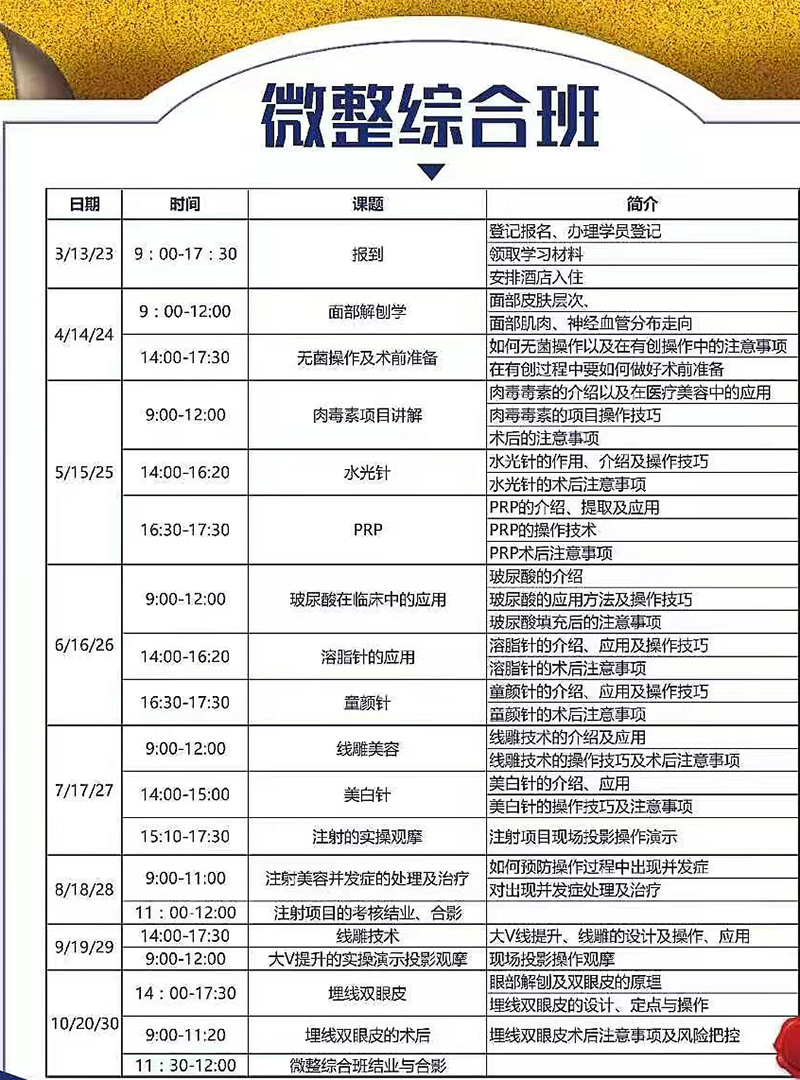 微整形綜合班 微整形綜合班