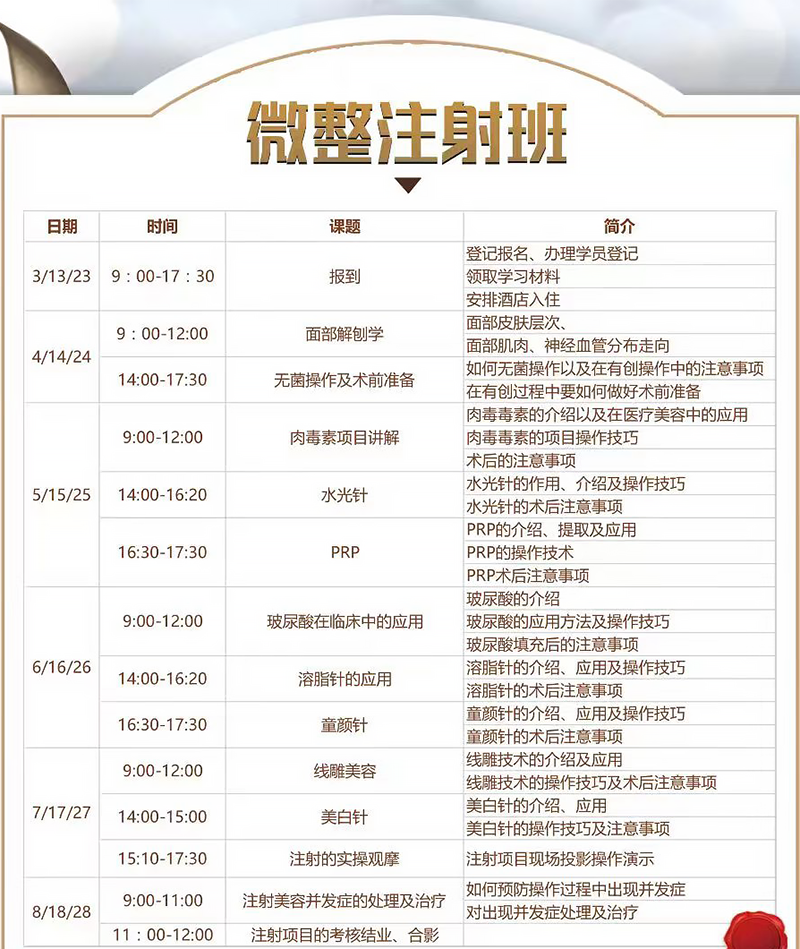 微整形注射班 微整形注射班