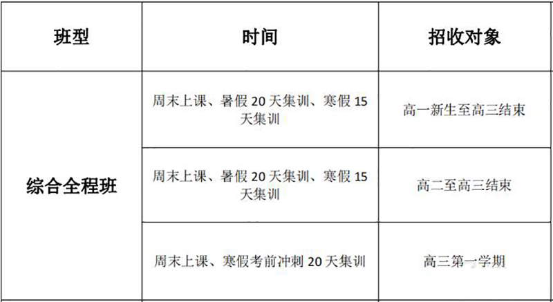课程安排表 课程安排表