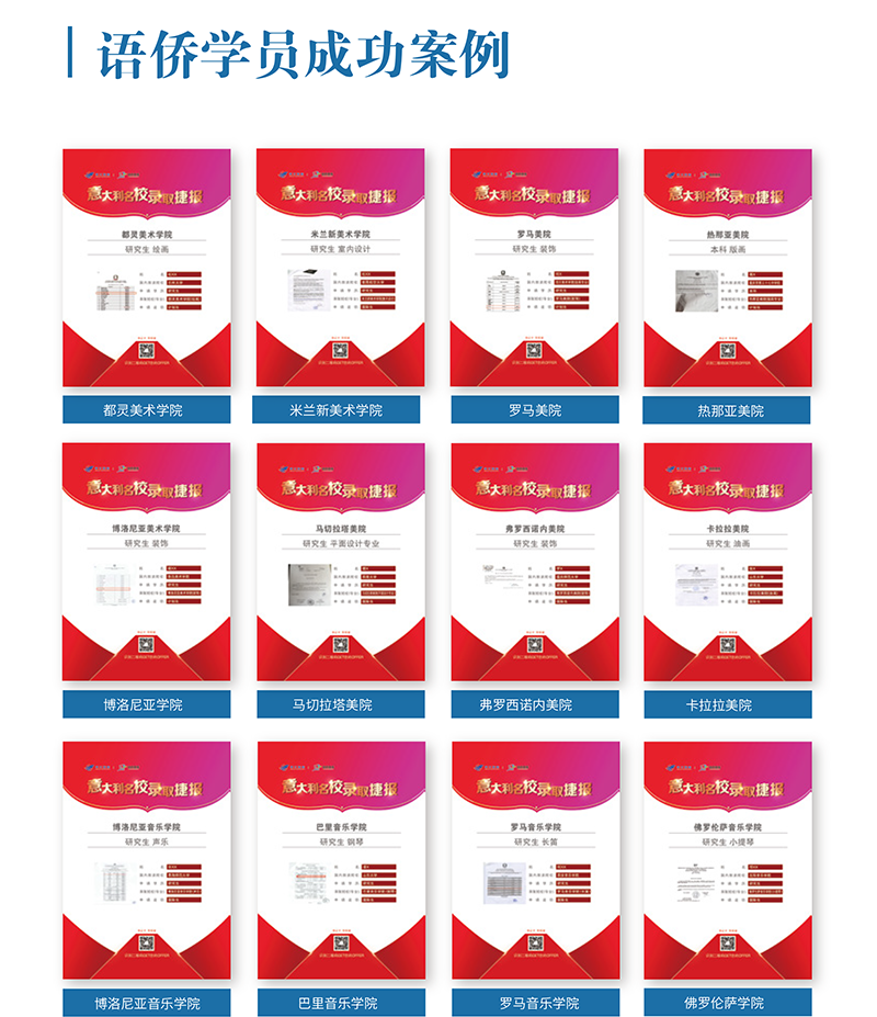 成功案例 成功案例