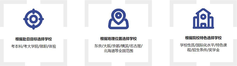 擇校方案 擇校方案