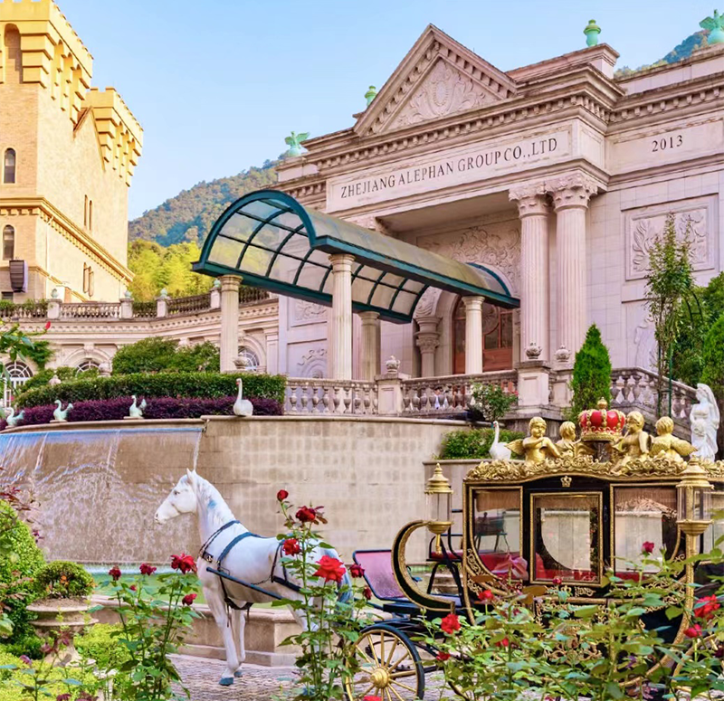 外围环境 外围环境