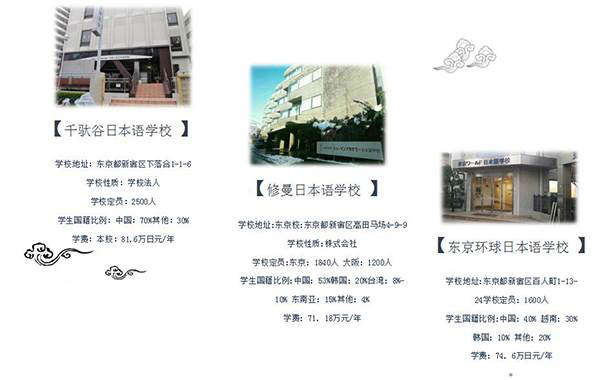 院校推荐 院校推荐