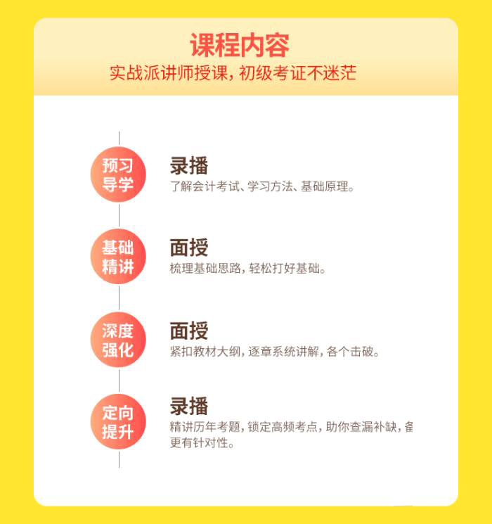 课程内容 课程内容