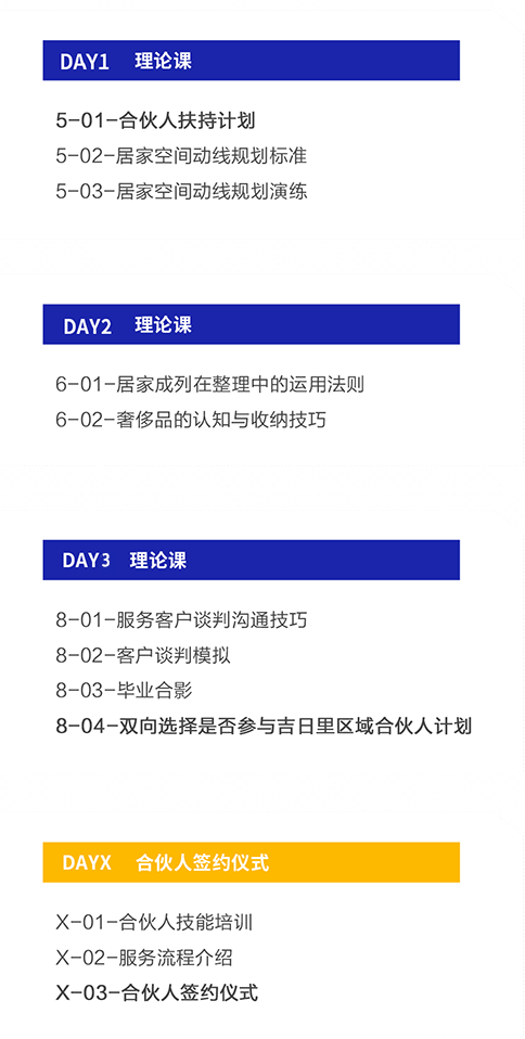 課程內(nèi)容 課程內(nèi)容