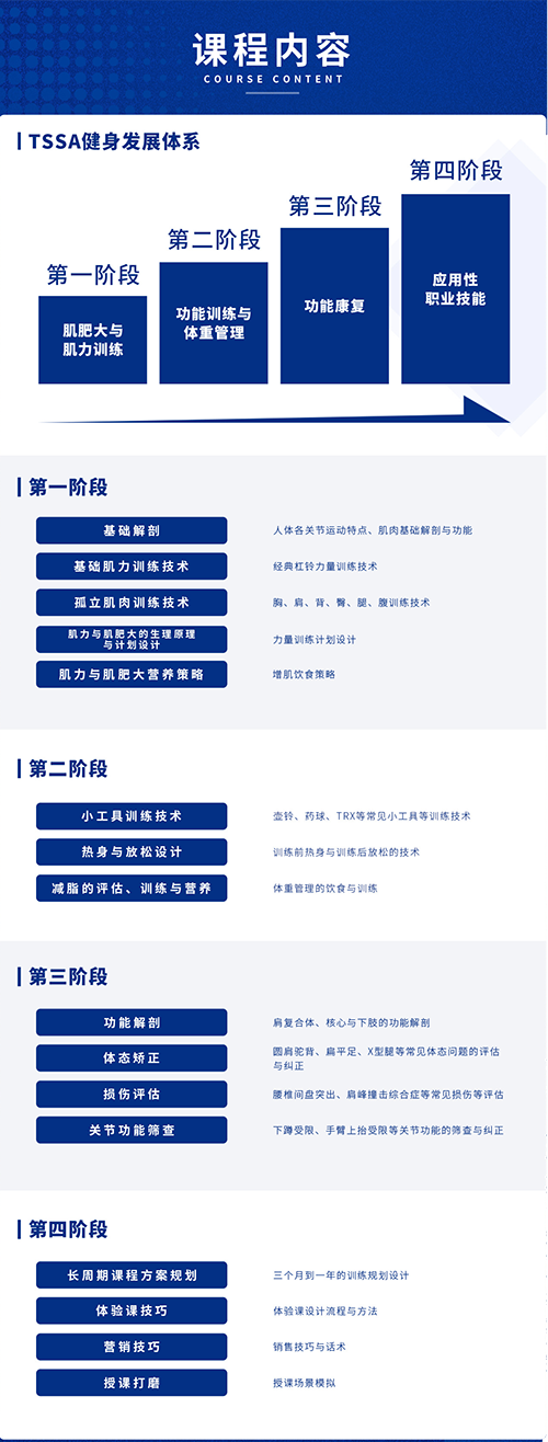 课程内容 课程内容