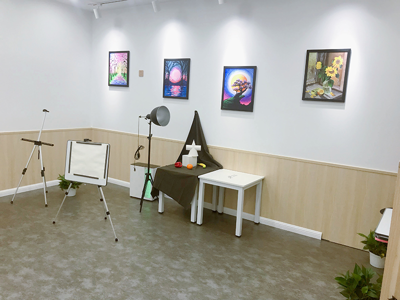 环境展示 环境展示