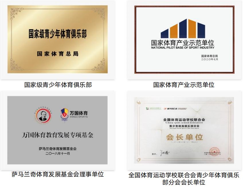 萬(wàn)國(guó)體育榮譽(yù) 萬(wàn)國(guó)體育榮譽(yù)