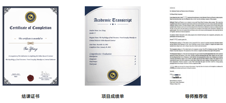 项目收获 项目收获