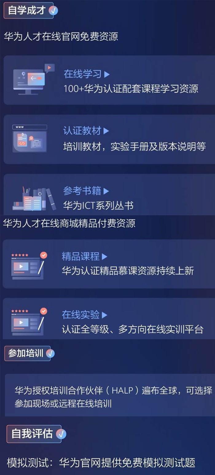 获得华为认证的方法 获得华为认证的方法