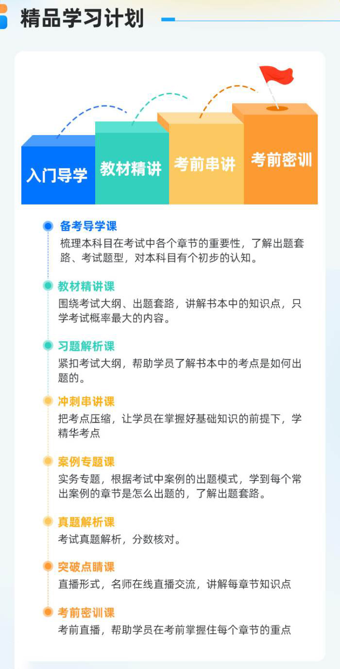 精品学习计划