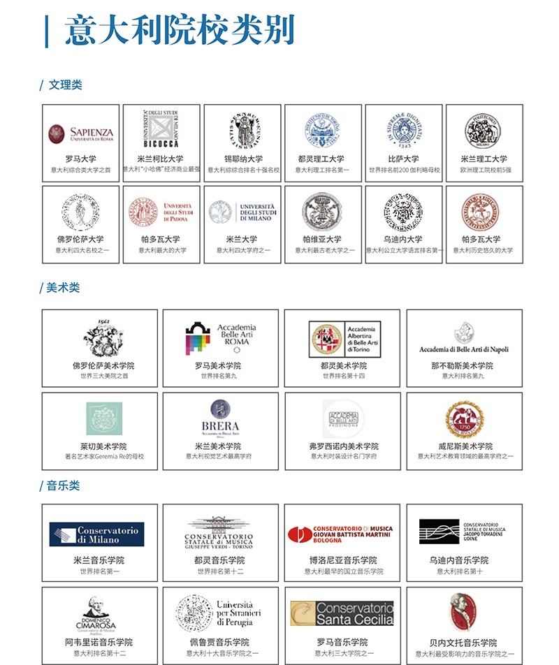 意大利院校类别