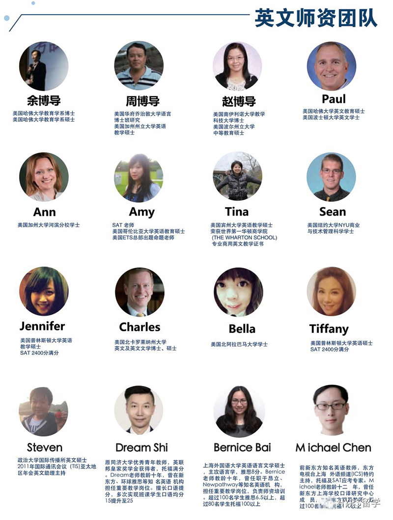 英文师资团队 英文师资团队