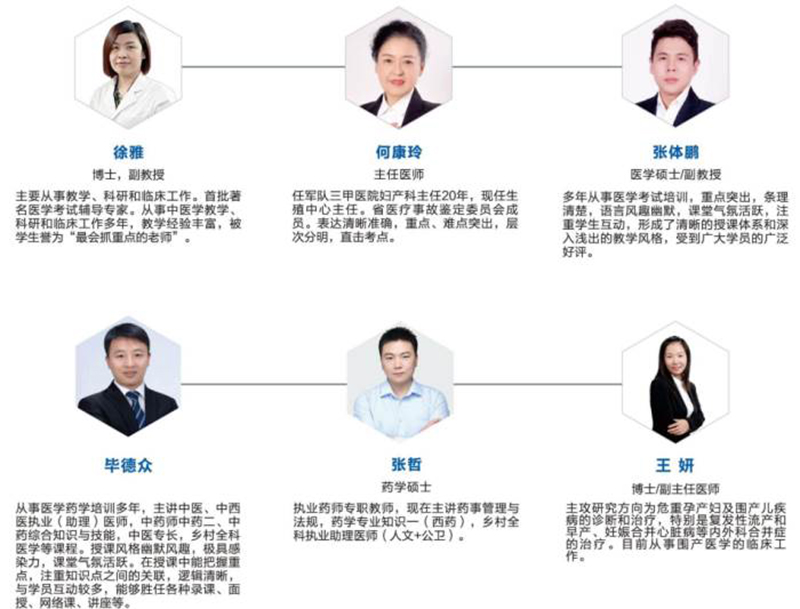 师资团队 师资团队