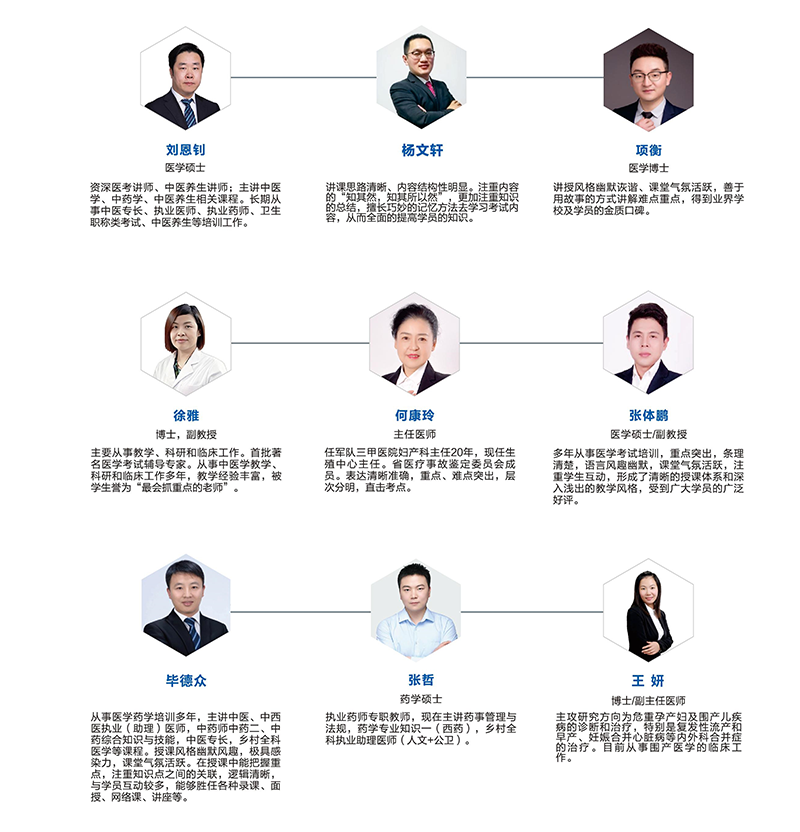 师资介绍