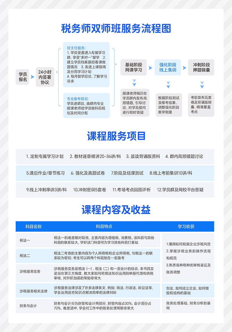 教学安排 教学安排